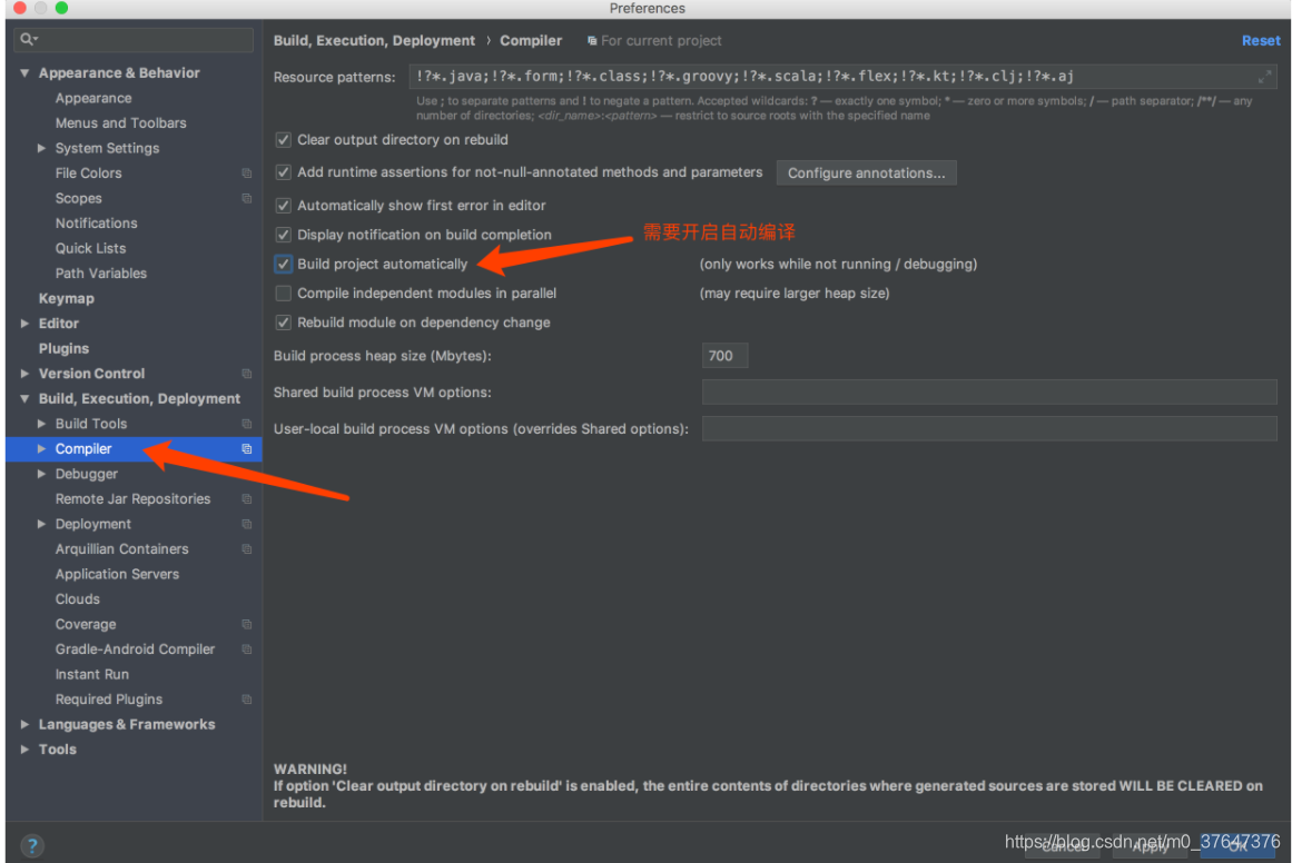 SpringBoot2介绍_springboot serviceimplement作用-CSDN博客