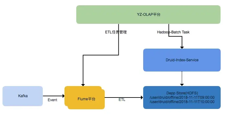 14212771-7b08a3dcc6edf0e1