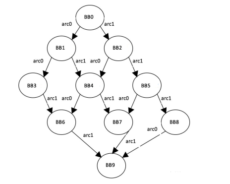 27830f994be0ef19942eca5cf19a38eb.png