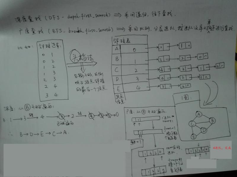 图片描述