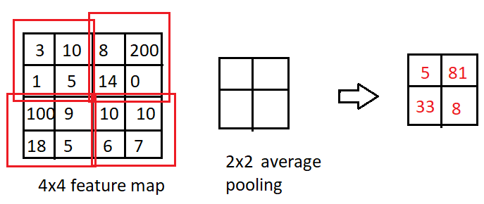 5cafdc8703eaa9402a2ca39788bfb17d.png