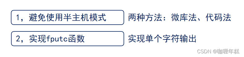 【正点原子STM32】SYSTEM文件夹介绍(sys文件夹、deley文件夹、USART 文件夹、SysTick、printf函数、fputc函数、半主机模式)插图25 在这里插入图片描述