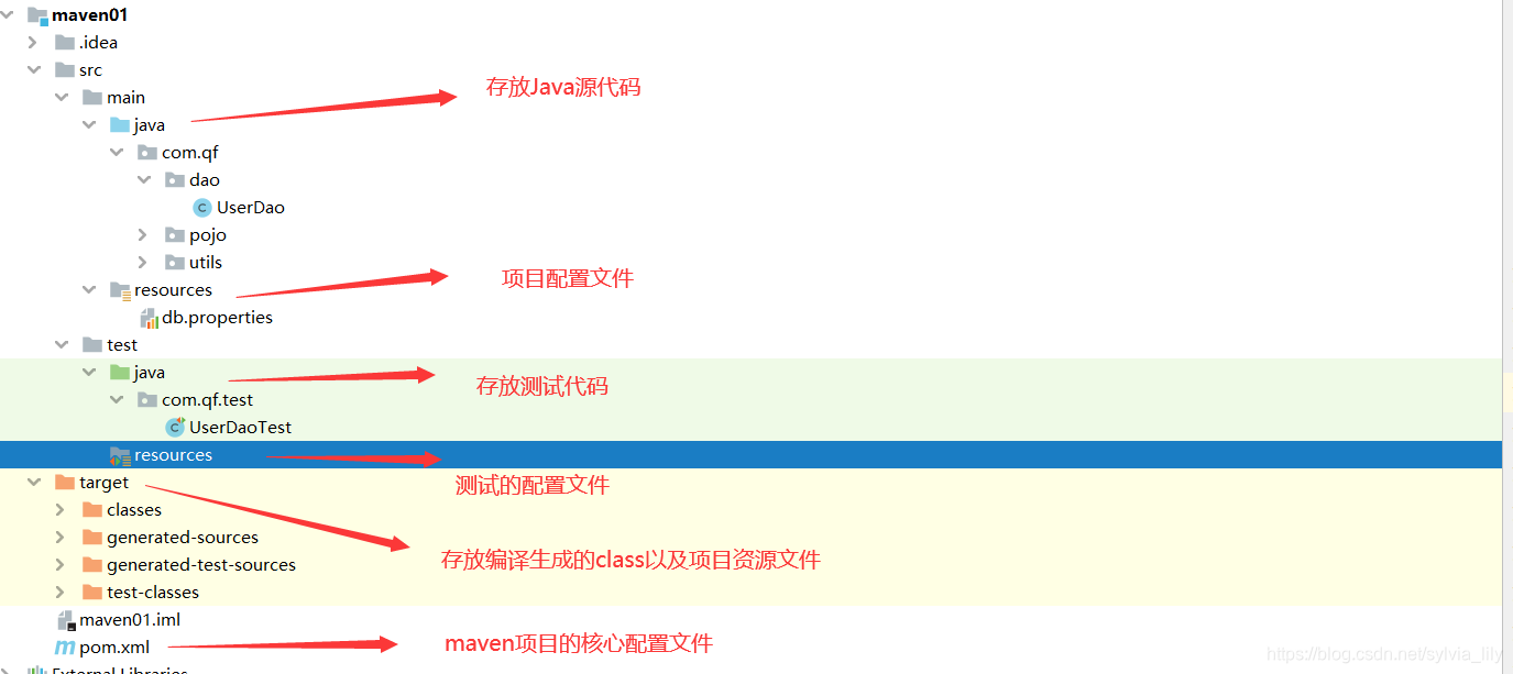 [外链图片转存失败,源站可能有防盗链机制,建议将图片保存下来直接上传(img-LJzYbiS4-1620607712792)(image\image-20200810142600320.png)]