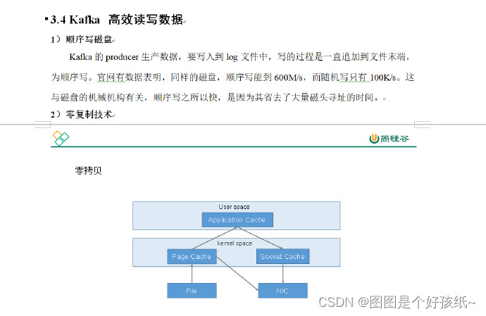 如何保证消息的高效读写？-CSDN博客