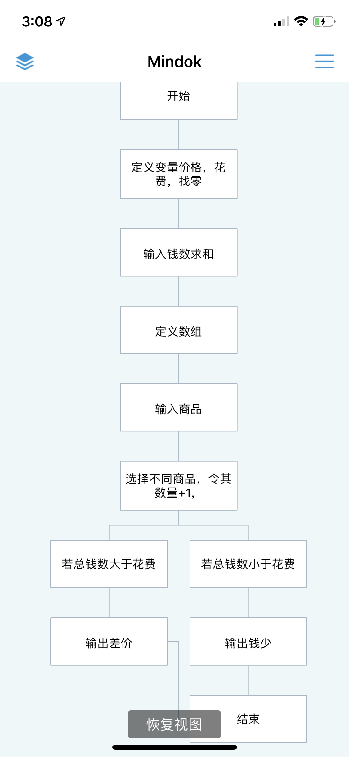 1580541-20190412153730838-1203623682.png