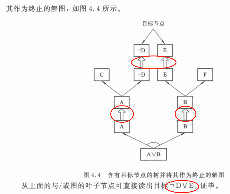 image-20230211205223403