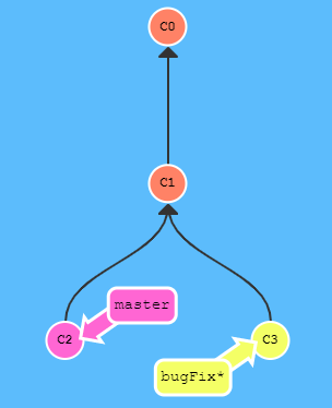 573be5bd9004ed95c31fcd37b1e0acb2.png