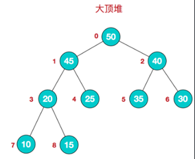 [外链图片转存失败,源站可能有防盗链机制,建议将图片保存下来直接上传(img-nSbhzcku-1617852569326)(C:\Users\asus\AppData\Roaming\Typora\typora-user-images\image-20210403175056049.png)]