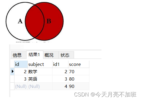 在这里插入图片描述
在这里插入图片描述