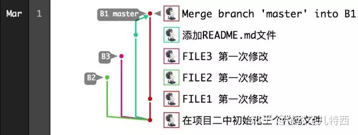 bdec2cff02ad32ea6706b5b68bfdc6be.png