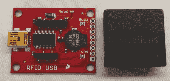 A447395_1_En_7_Fig35_HTML.jpg