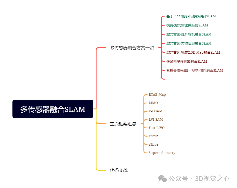 4ef8c451880e4cf25398c2550354a3fc.png