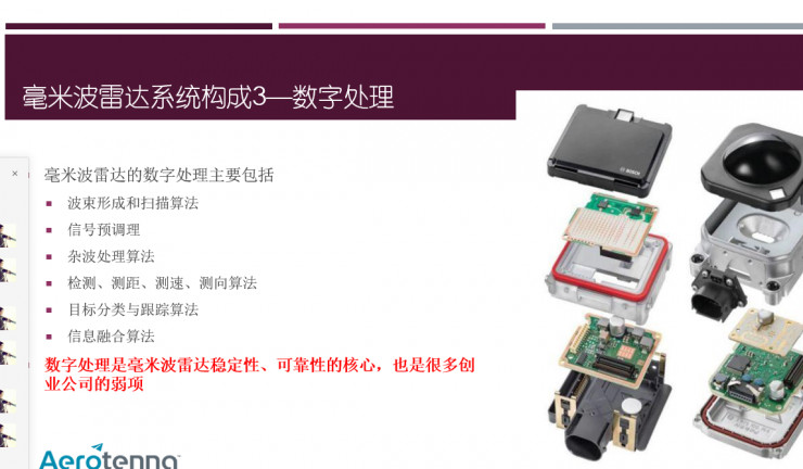 毫米波雷达技术及应用大解析（内有大量PPT干货） | 硬创公开课
