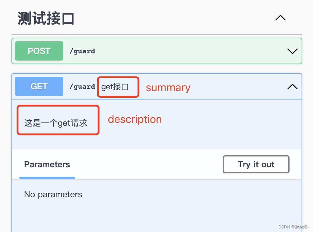 图1-2