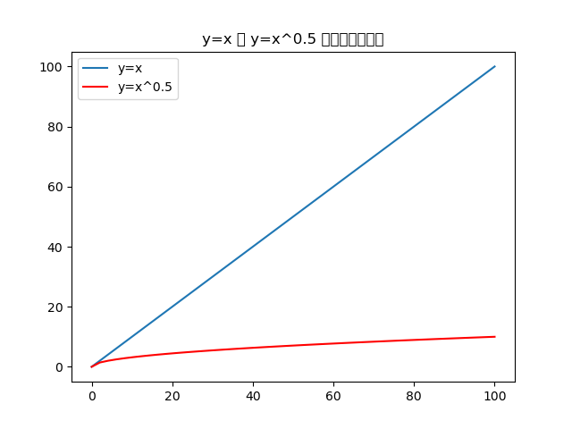 202006100943578.png