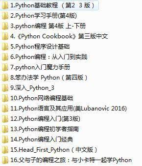 我用Python自制精密的车牌识别器！老板给了我两万？亏了吗