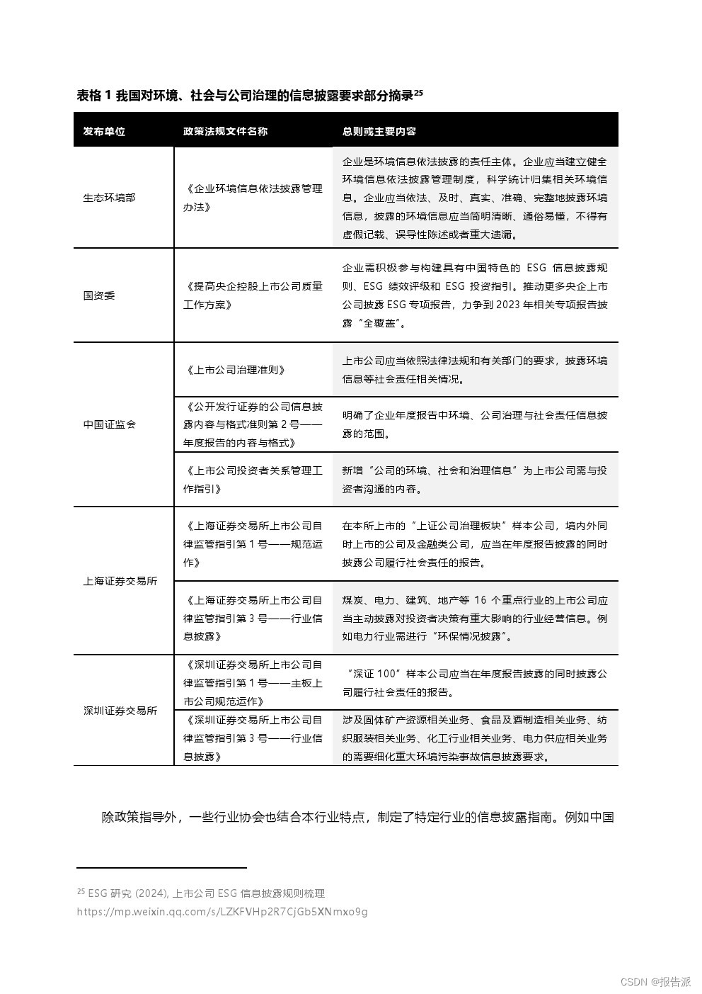 北京绿金院：2024转型计划助力中国转型金融发展报告__北京绿金院：2024转型计划助力中国转型金融发展报告