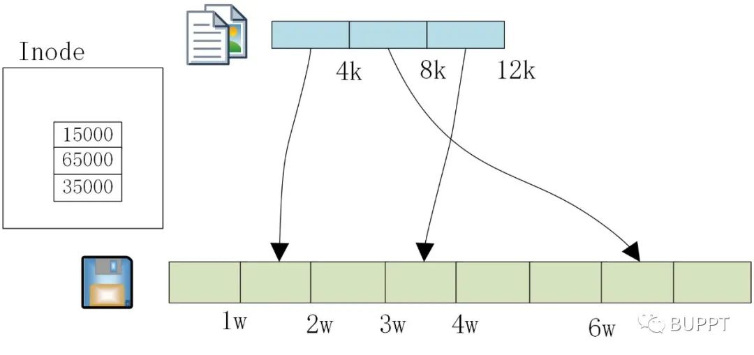 2df52135989be28f39a56e8d1154b5bc.png