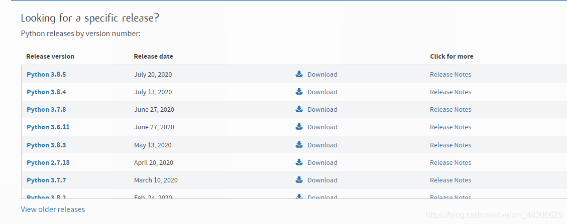 在这里插入图片描述 https://i-blog.csdnimg.cn/blog_migrate/d1be6f8d7d97439321e529b9bf4032b6.png#pic_center