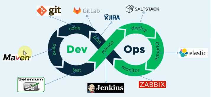 bc93914849cb8efd28411543882026f3.png https://i-blog.csdnimg.cn/blog_migrate/d1c505d3937802db0698318f68650d54.png