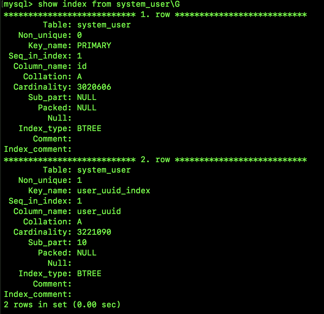 前缀索引,中看也中用插图9 前缀索引,中看也中用
