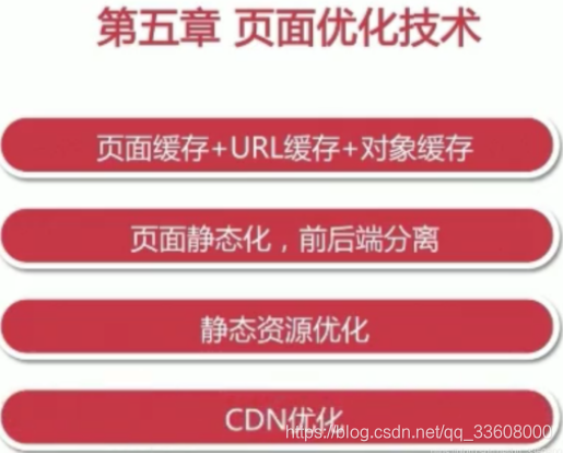 在这里插入图片描述 项目技术栈-解决方案-消息队列-电商秒杀系统_消息队列_43