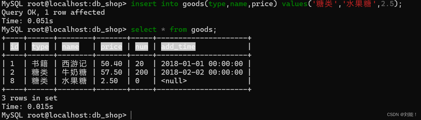 数据的修改,删除和修改插图5 数据的修改,删除和修改