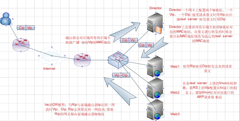 wKiom1YZ7W3Bc0aCAAQ2FSz-b8k845.jpg
