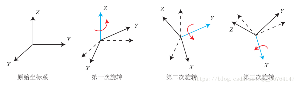 这里写图片描述