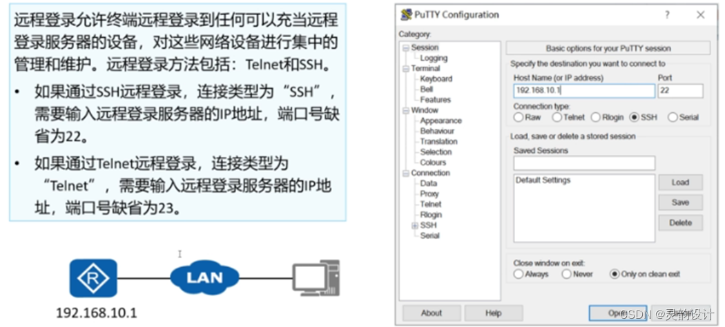 学习笔记——数据通信基础——VRP系统（基础介绍）
