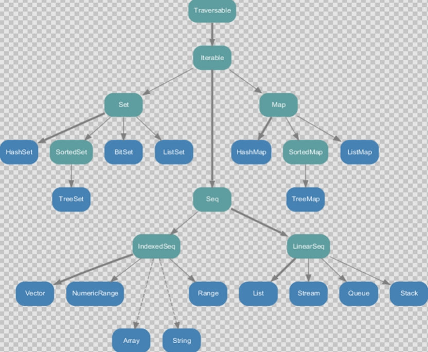 image-20200526205911052