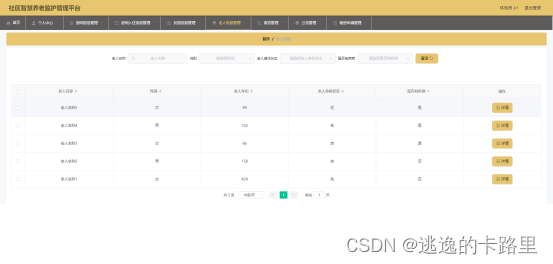 图5.8 老人信息查看界面