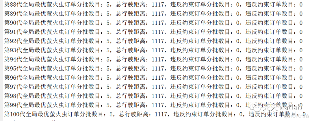 【优化分配】基于萤火虫算法求解订单分批优化问题附Matlab代码_ci