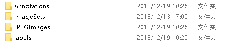 要用到的文件夹