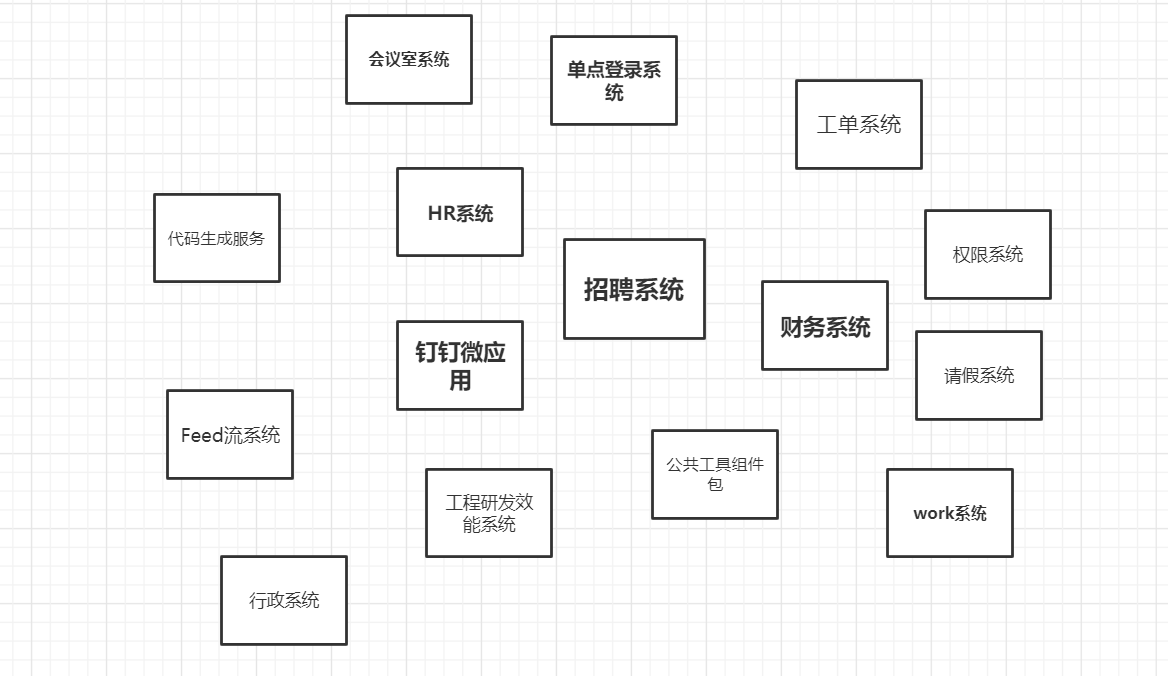 全览大图.png