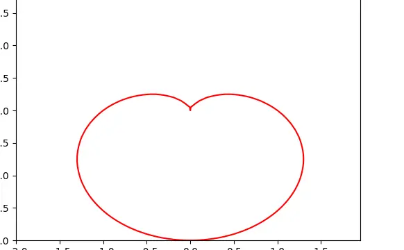webp