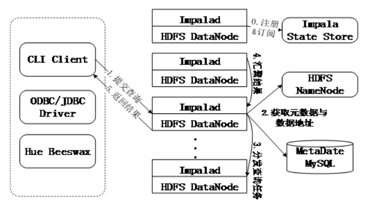 image-20230617104520532