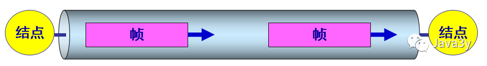 640?wx_fmt=png