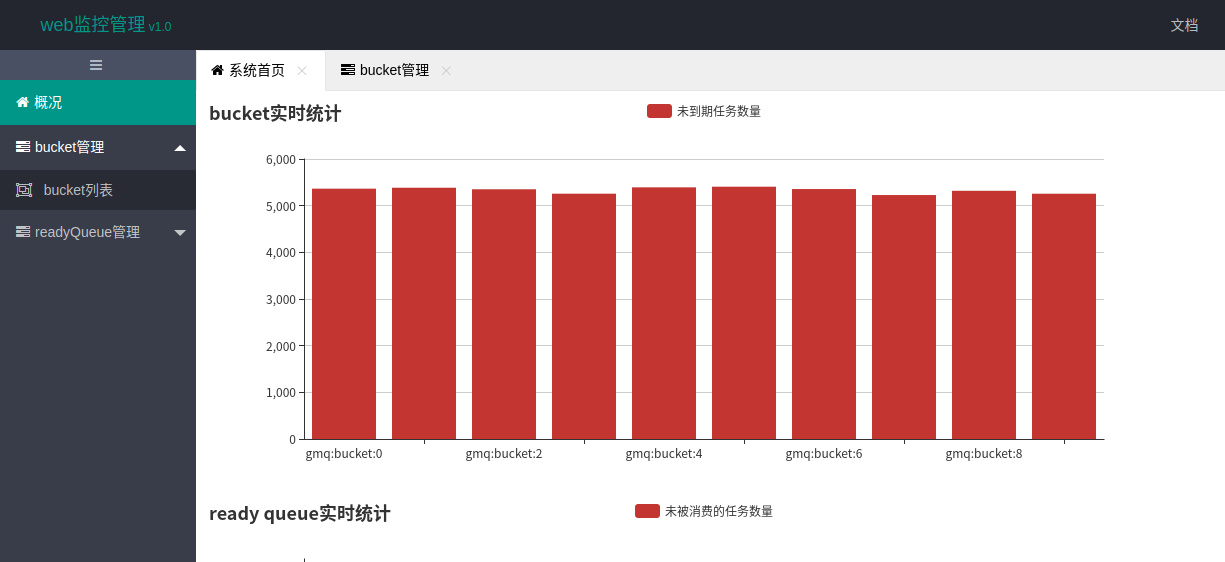 gmq%E7%9B%91%E6%8E%A7.png