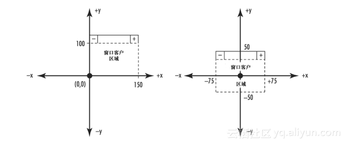 dc27e2f5a376afd24eac97ffd16e03ea1cc93500