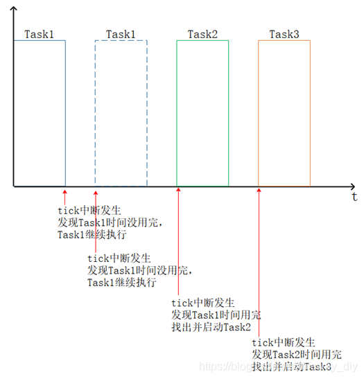 7ec85fc854cf74beb66988ecbc7629d1.png