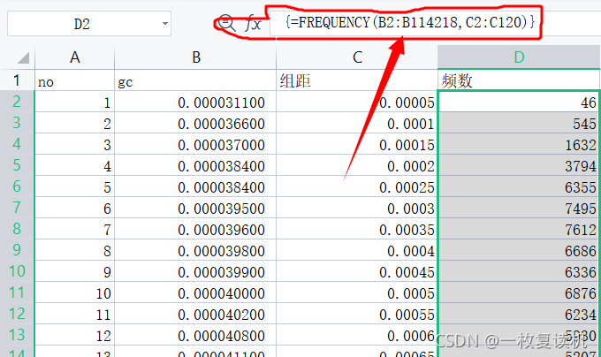 如何制作频数折线图(详细)_频率分布折线统计图怎么画-CSDN博客