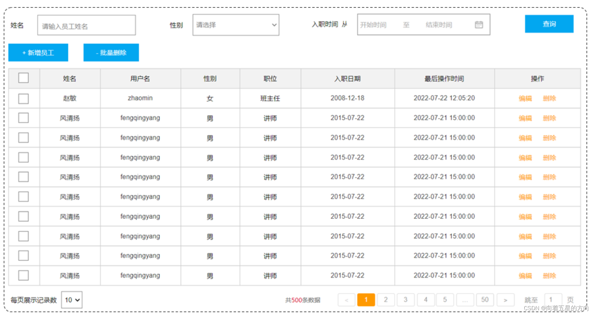 Javaweb之SpringBootWeb案例员工管理分页查询的详细解析_数据_02