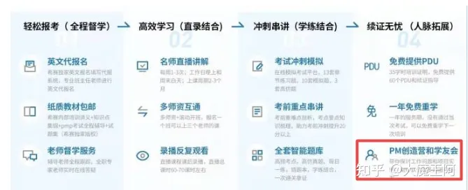 prince2和Pmp哪个含金量高?