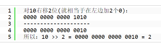 右移
