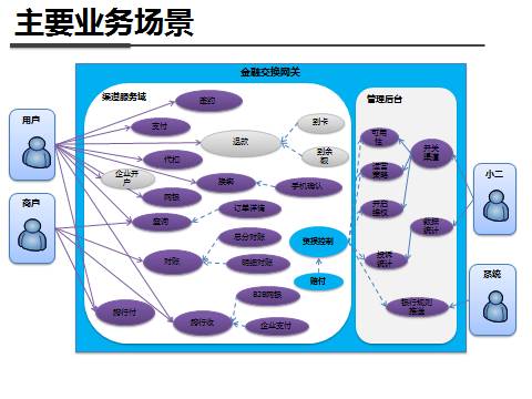 640?wx_fmt=png&tp=webp&wxfrom=5&wx_lazy=