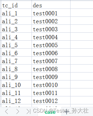 用例ID和描述一张表
