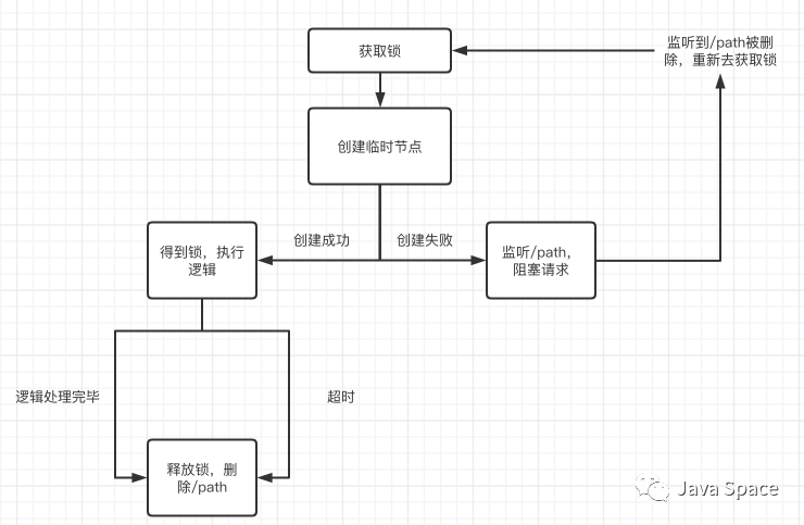 1d89635f5fe8c9ba3e5b2ab18fdae85b.png