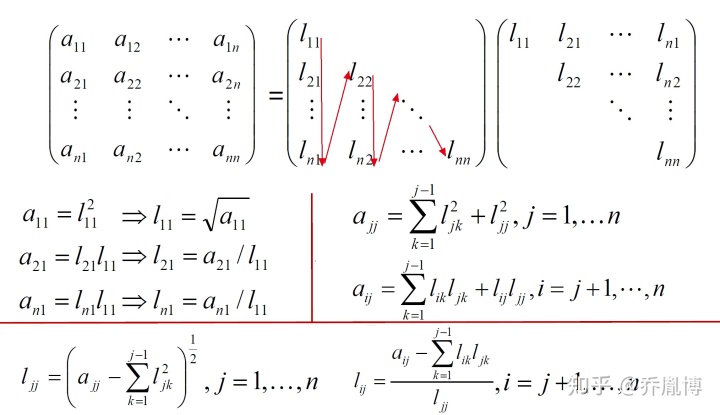 96870d35e71935f41e68f18d394122d0.png
