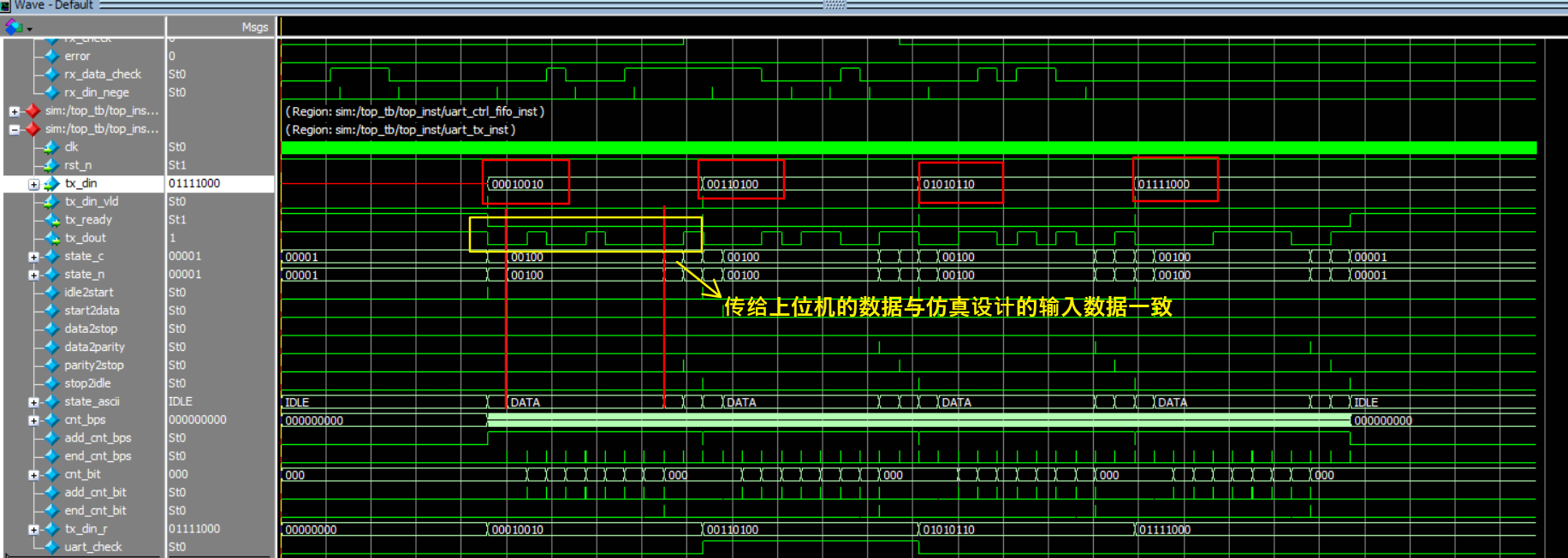 UART协议插图13 UART协议